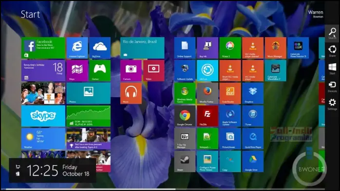 Windows 8.1 Indir​ 1