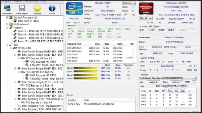 indir core temp full