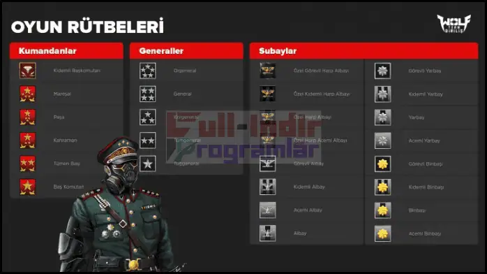WolfTeam Full İndir