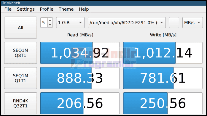 CrystalDiskMark İndir