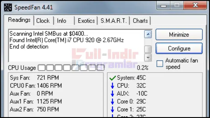 SpeedFan Full İndir